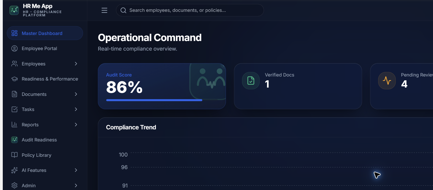 HR Me App dashboard showing a real-time compliance score, verified documents, and trends.