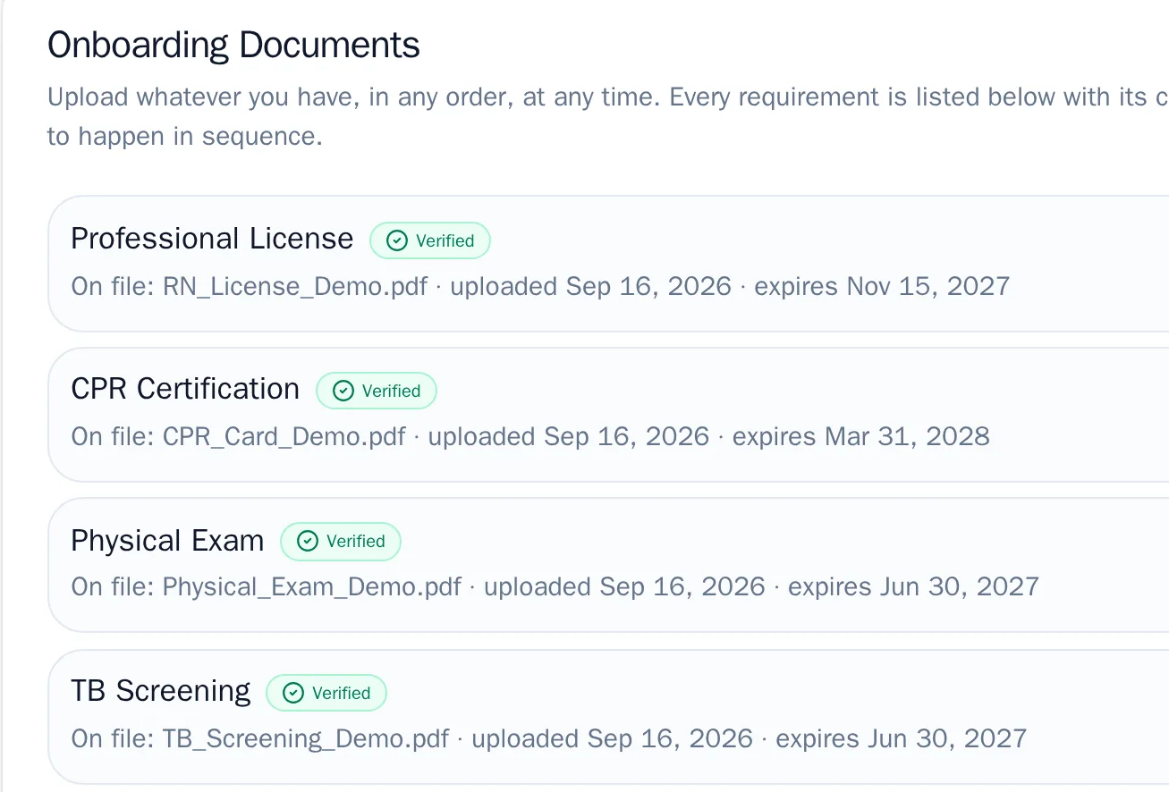 HR Me App Employee Portal onboarding documents, demonstration data: professional license, CPR certification, physical exam and TB screening each marked Verified with file name and expiry, and a badge reading four of six verified, two not uploaded yet.