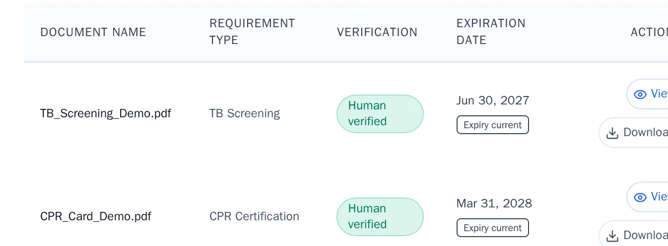 Taylor Demo’s personnel HR core documents in HR Me App, demonstration data: TB screening and CPR certification rows marked Human verified with expiration dates and Expiry current tags.